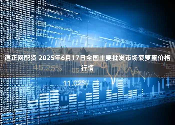 道正网配资 2025年6月17日全国主要批发市场菠萝蜜价格行情